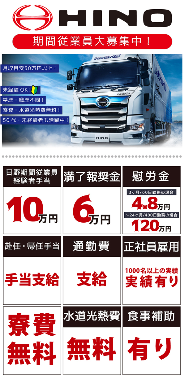 日野自動車入社祝金等概要