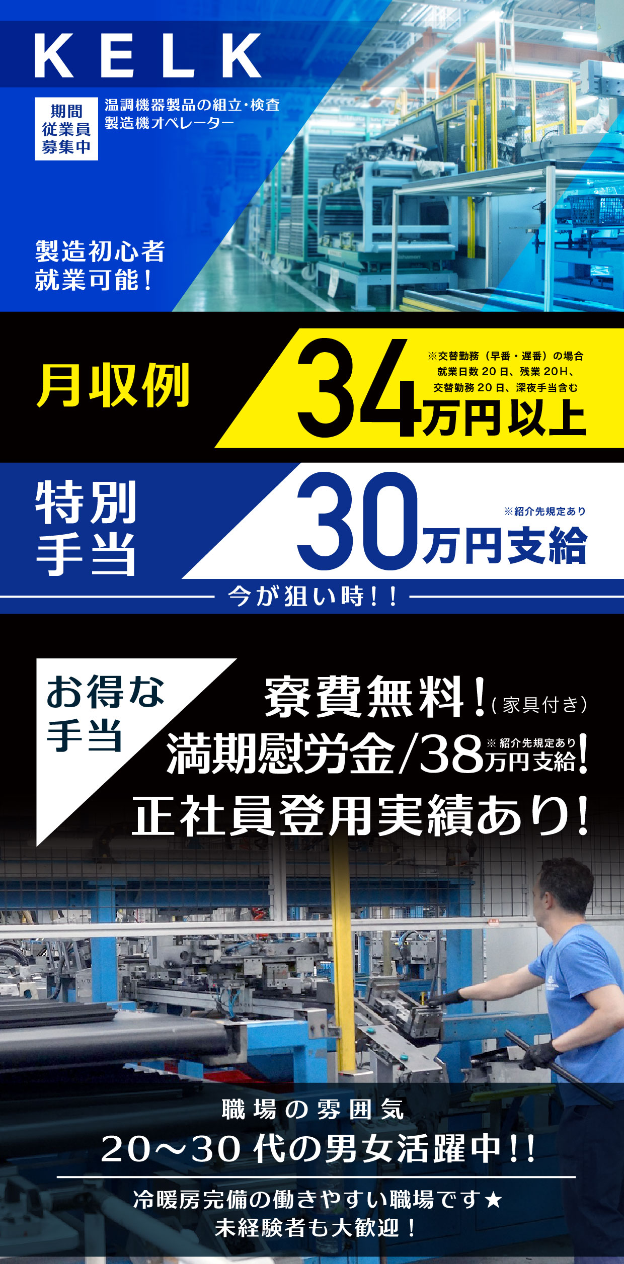 KELK入社手当等概要