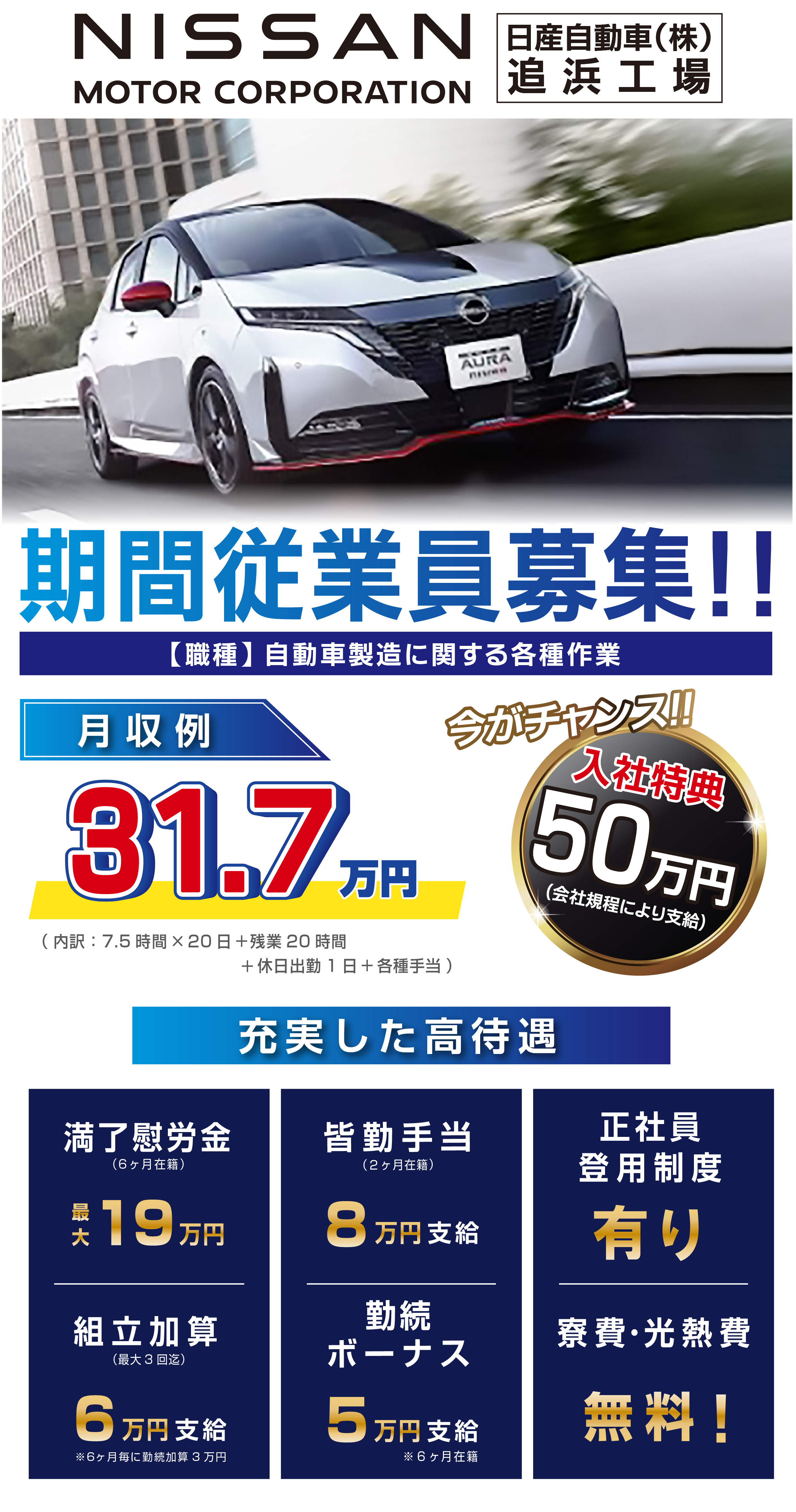 日産自動車入社祝金等概要