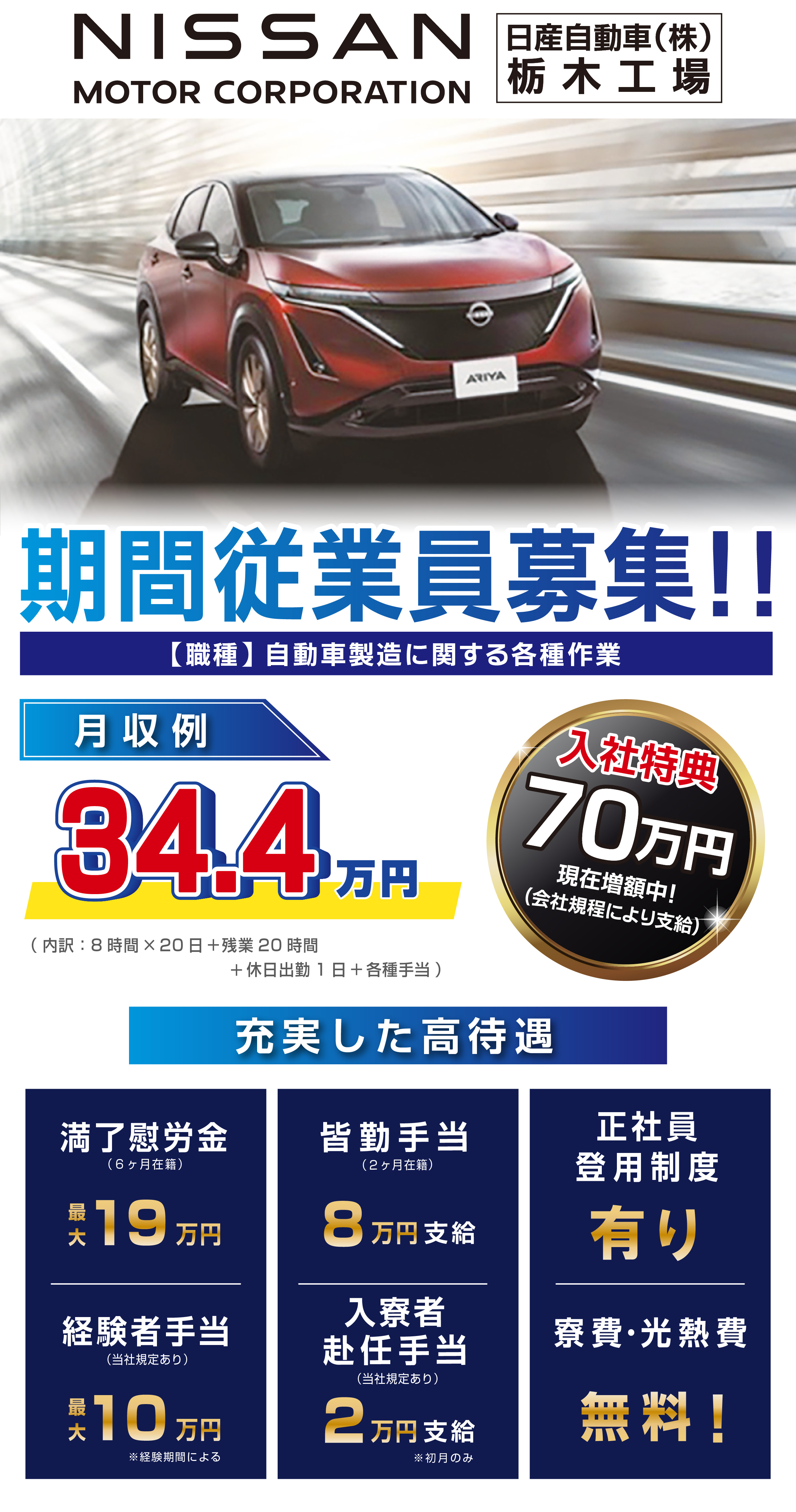 日産自動車入社祝金等概要