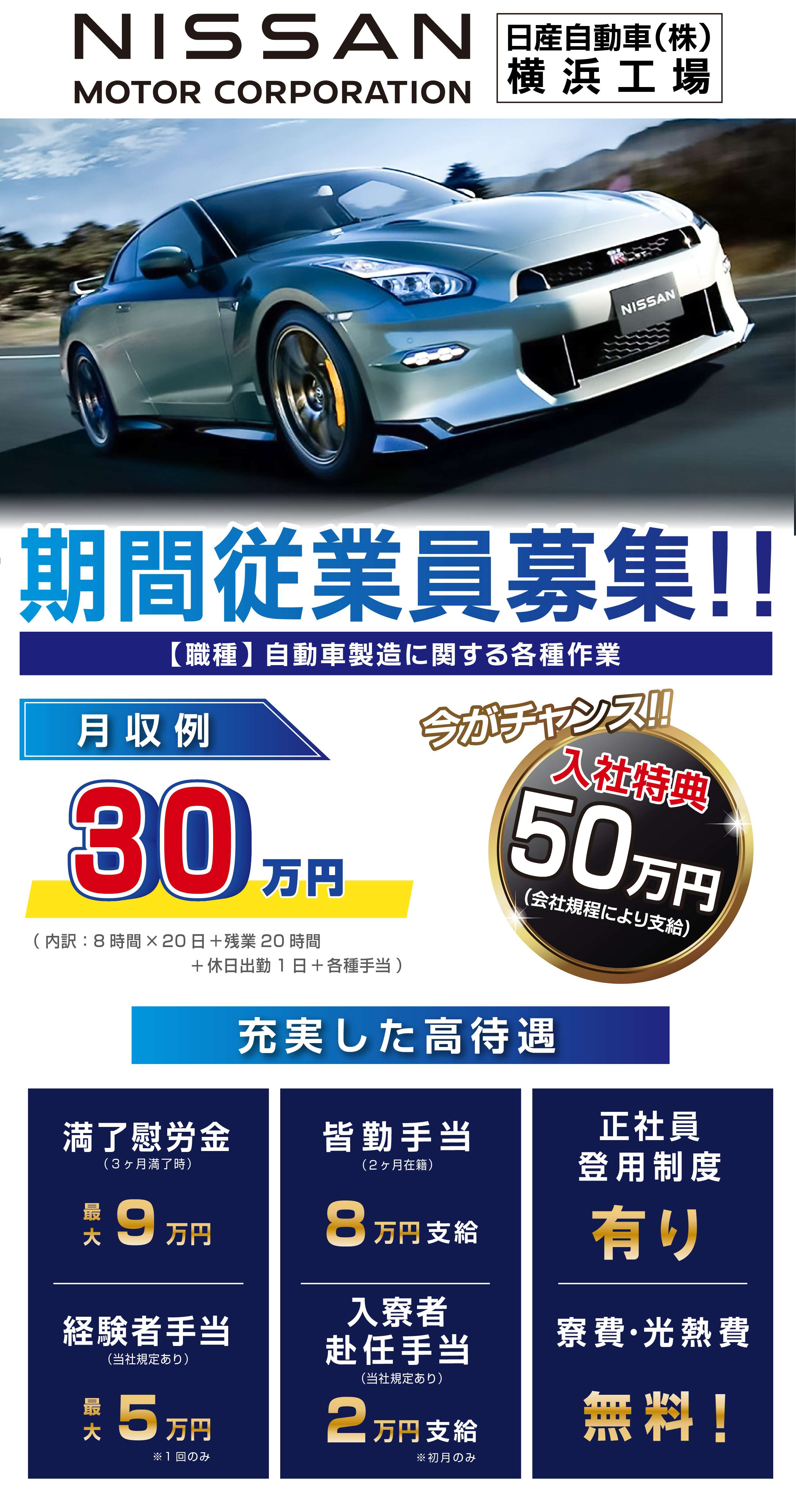 日産自動車入社祝金等概要